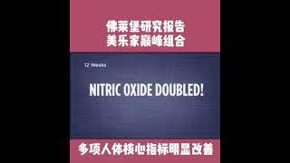 ［巔峰活力隨身包］佛萊堡科學人體實測，其實營養品並沒有被規定要去做臨牀實驗，藥品才需要，這個實驗相當於給人做了體檢，比任何證書都有價值依據！營養食品#品質卓越#價格合理。