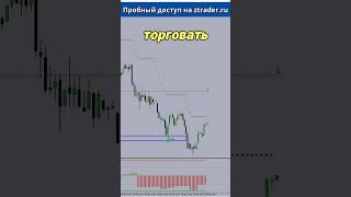 Как научиться трейдингу?