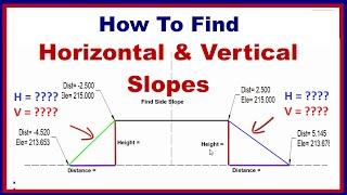 How to Find Vertical and Horizontal Side Slope