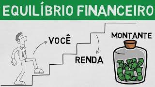 Encontrar o EQUILÍBRIO FINANCEIRO | A Mentalidade das Finanças Pessoais