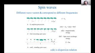 Prof. Gleb Kakazei: Spin-wave spectroscopy of individual magneticnanoelements