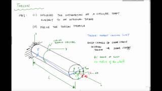 Introduction to the Torsion Formula - Mechanics of Materials