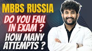 What If You Fail in EXAM | MBBS IN RUSSIA | Lokesh Raut