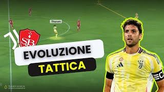 La JUVENTUS di THIAGO MOTTA sta NASCENDO | Analisi tattica ep.2