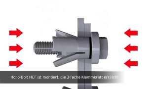 Hollo-Bolt HCF von Lindapter (Deutsch)