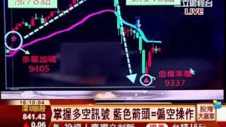 蘇威元-0702 今日出現大幅洗刷 多空雙向操作解析∣股海大贏家∣三立財經台CH88