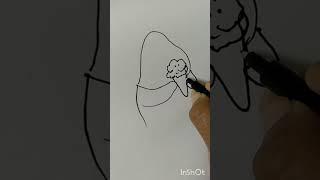 How to draw  PANDA #shorts #CutestPanda