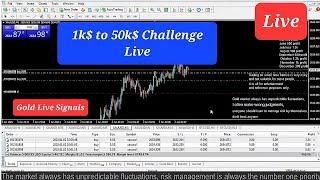  Live XAUUSD GOLD - My Trading Strategy-03/03/2025 - GOLD Live Trading - Forex Live Signals