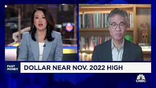 Unbound's David Woo on why dollar strength could be on borrowed time
