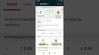 Антон Вилла Манчестер Юнайтед прогноз АПЛ