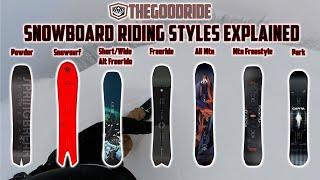 Snowboard Riding Styles Explained