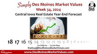 Des Moines Real Estate Forecast: What's Ahead for the Last 18 Weeks of 2024!