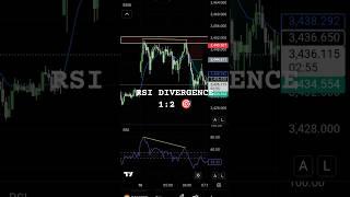 RSI DIVERGENCE 16/06/2025 XAUUSD RR 1:2 #trading #trader #lifestyle