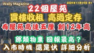 越來越多屋苑買樓收租高過定存，12年來首次有屋苑收租回報破5厘！詳細分析入市良機還是陷？那類物業回報最高？