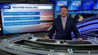 Video: Warming up, breaks of sun after few initial showers