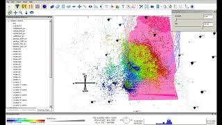 Visualization of multiple parameters using Iso-surface