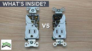 Commercial Grade Outlet Comparison |  Eaton vs Legrand