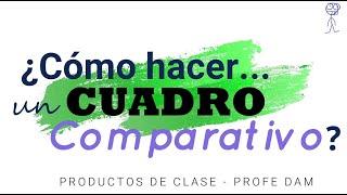 CUADRO COMPARATIVO