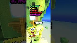 At this rate, it's becoming too easy! - Brain Teaser With SpongeBob #shorts