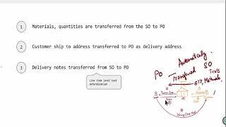 SAP SD Advanced Training 2.2  Third party drop shipment  Configuration