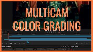 Multicam editing in Davinci Resolve 17