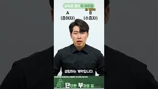 상속과 증여의 가장 큰 차이