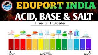 ACID , BASE & SALT #bestgroupdiscussion #skjhabook #railway #rrbntpc #apl #technician #rrbgroupd