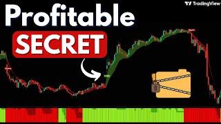 RSI Trading System: Simple, Profitable, and Powerful 