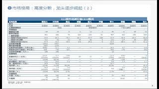 第36讲 文化创意产业的研究分析 K12教育培训【华尔街学堂丨行业研究分析课程】