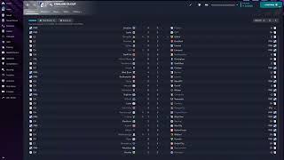 FM 2023 - Highlights - First Season - Crystal Palace - Overview