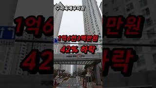 2억대 폭락 아파트 속출하는 경북 구미 하락 아파트