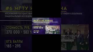 МГТУ им. Н.Э. БАУМАНА - Лучшие вузы России по версии Forbes #shorts #интелсфера #intelsphere