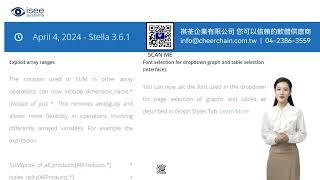 isee systems #Stella 3.6.1 #系統動力學 #應用軟體   #System dynamics #SD  更新版本現已推出！