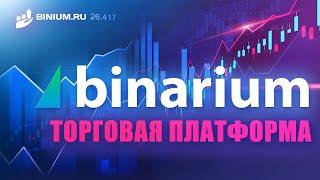 Обзор брокера бинарных опционов Binarium (Бинариум): бонусы, условия, платформа. Отзыв от Binium.ru