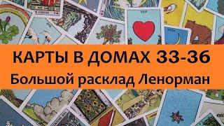 Карты Судьбы в БРЛ - расклад 8*4+4. Большой расклад Ленорман обучение