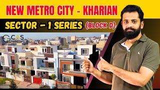 New Metro City Kharian Block D Sector 1 Complete Details | Cas Marketing