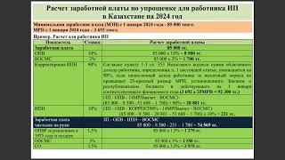 Расчет заработной платы по упрощенке для работника ИП в Казахстане на 2024 год | Заработная плата