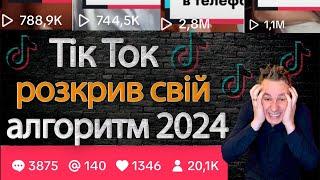 Як просуватися в Тік Ток 2024 | Розвиток Тік Ток 2024