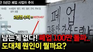 월 100만원밖에 못 버는 자영업자가 75%? 그래서 다들 폐업 하나봐요..| 자영업 | 폐업 | 장사 |
