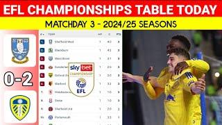 EFL Championship Table Updated Today ¬SHEFFIELD WED vs LEED ¬EFL Championship 2024/25 Table