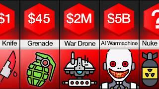 Comparison: $1 Vs $1,000,000,000 WW3 Weapons