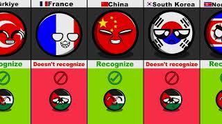 Countries that recognise Palestine #countryballs