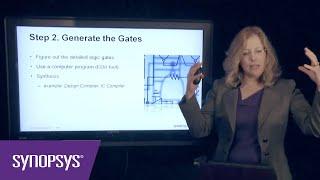 World of Chips, Episode 12: Chip Design Flow -- Steps 2 - 3 | Synopsys