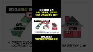 [디딤돌대출] 미혼일 때 소득, 대출한도, 주택가격 요건