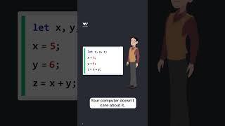 JavaScript Statements - Part 3- Semicolons, Spaces & Line Breaks #w3schools #javascript #programming