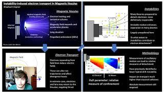 Instability-induced electron transport in magnetic nozzles