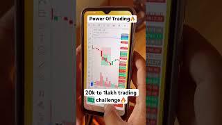 20k To 1lakh Trading Challenge Option Buying Nifty | #tradingmotivation #trading #optiontrading