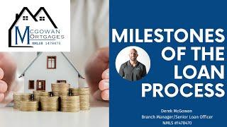 Milestones of the Loan Process
