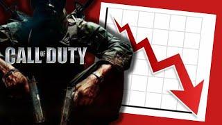 Der Aufstieg und Fall von Call of Duty!