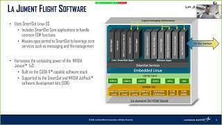 FSW 2021: La Jument Flight Software - Andy McBride